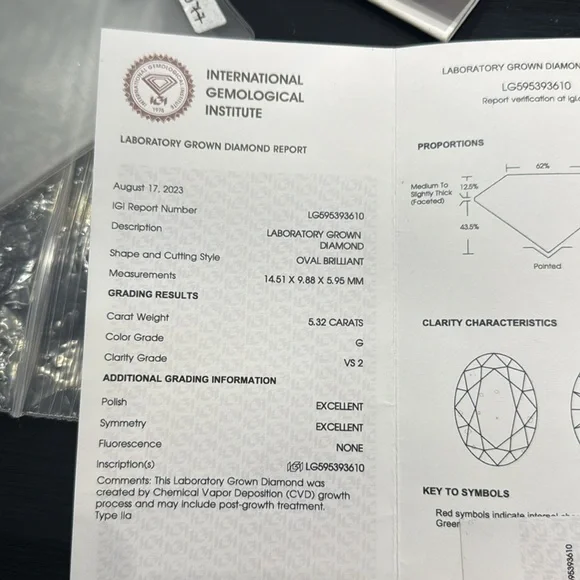 IGI 5.32 carats lab grown stone with natural diamond setting